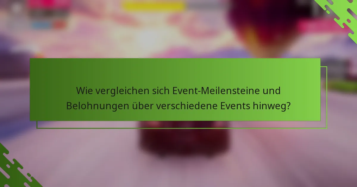 Wie vergleichen sich Event-Meilensteine und Belohnungen über verschiedene Events hinweg?